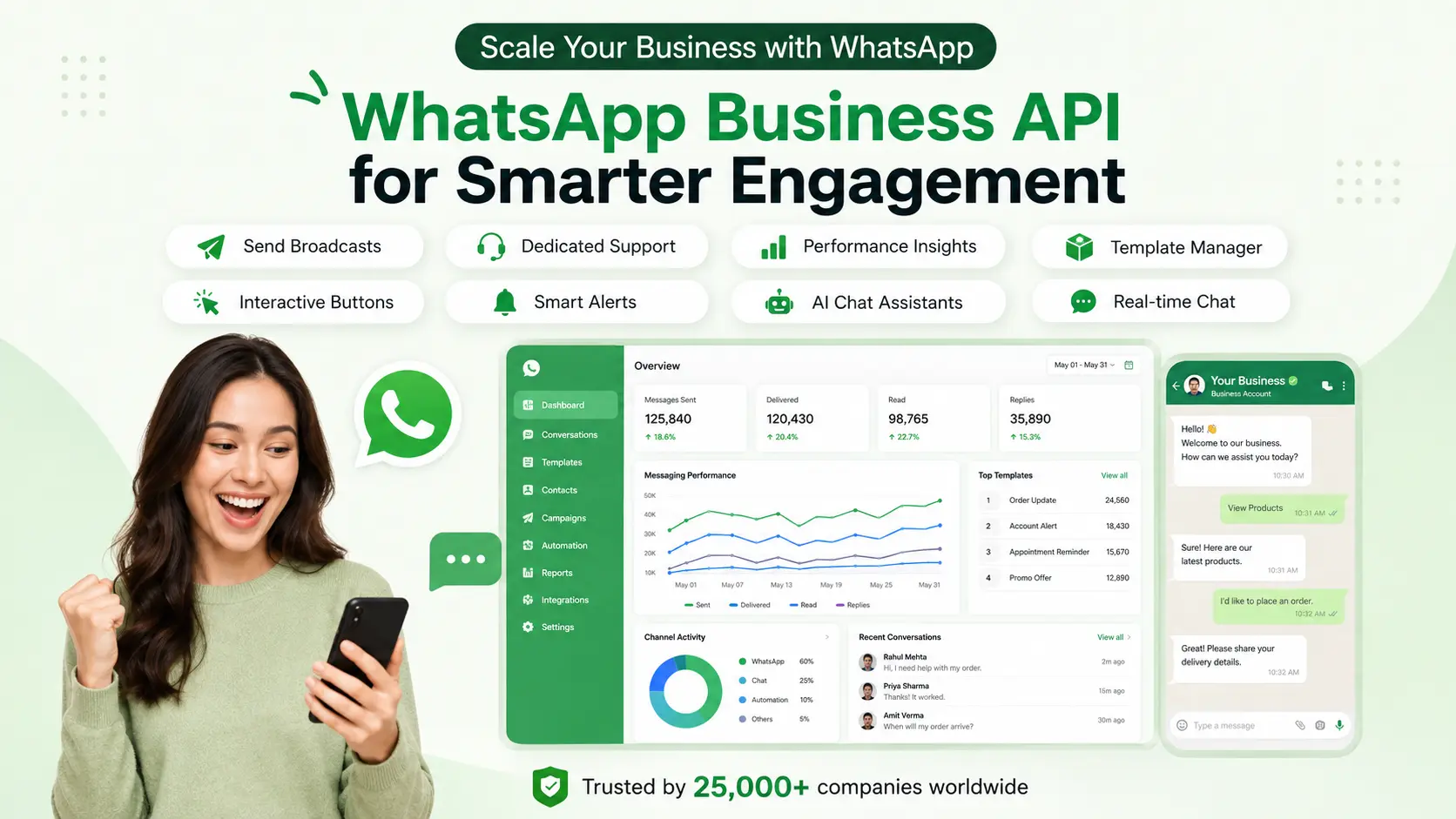 WhatsApp chatbot features for Hyderabad businesses — catalog, automation and shared team inbox