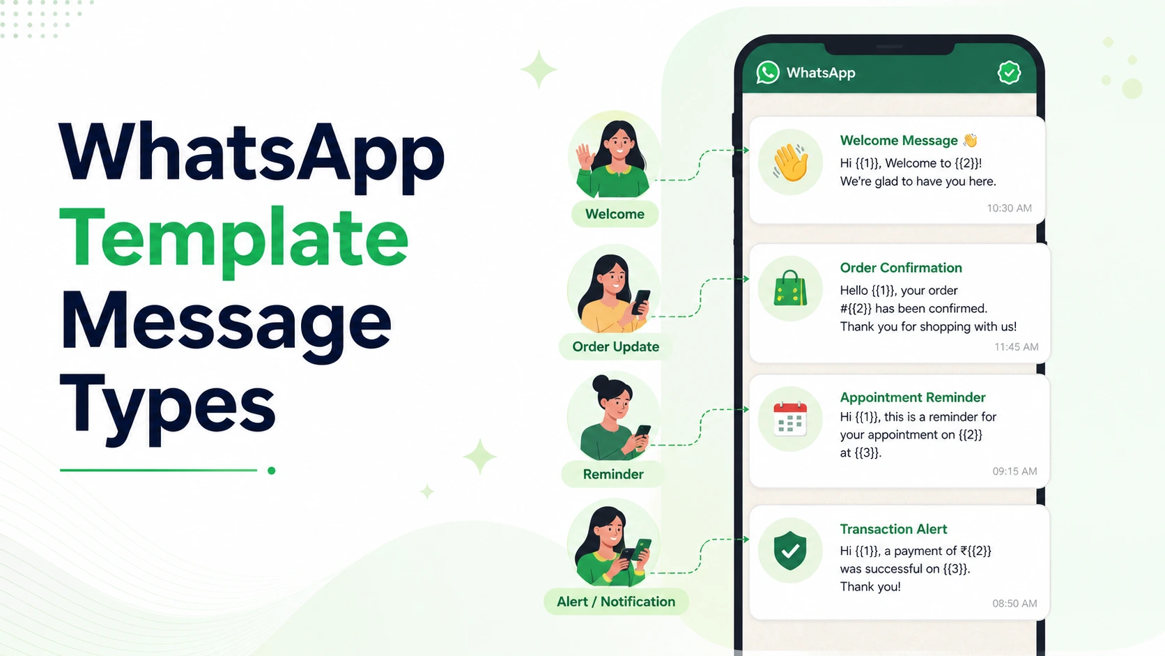 WhatsApp Template Message Types You Can Use