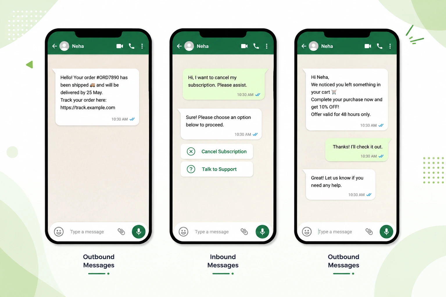 Broadcast, automation and support powered by approved WhatsApp templates