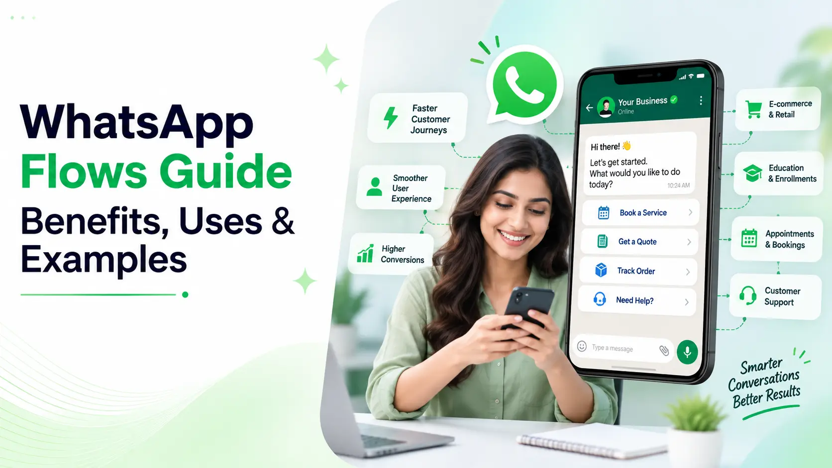 WhatsApp Flows Guide: Benefits, Uses & Examples