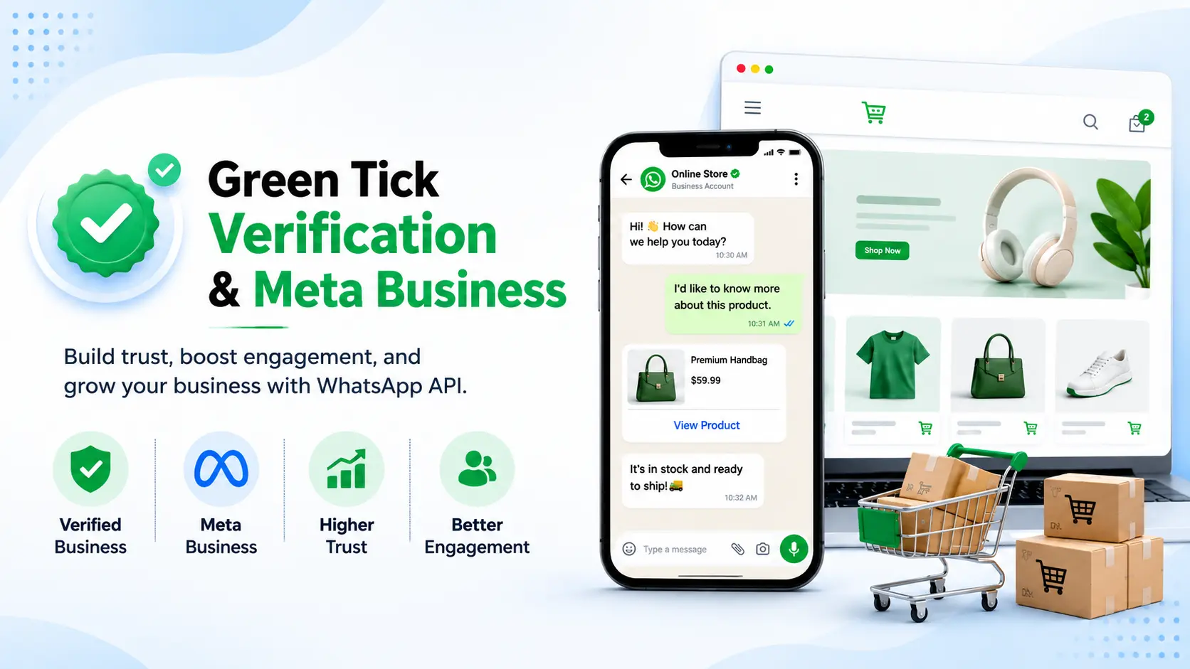 Checklist to choose the best WhatsApp API service provider in Bangalore — Ojiva AI