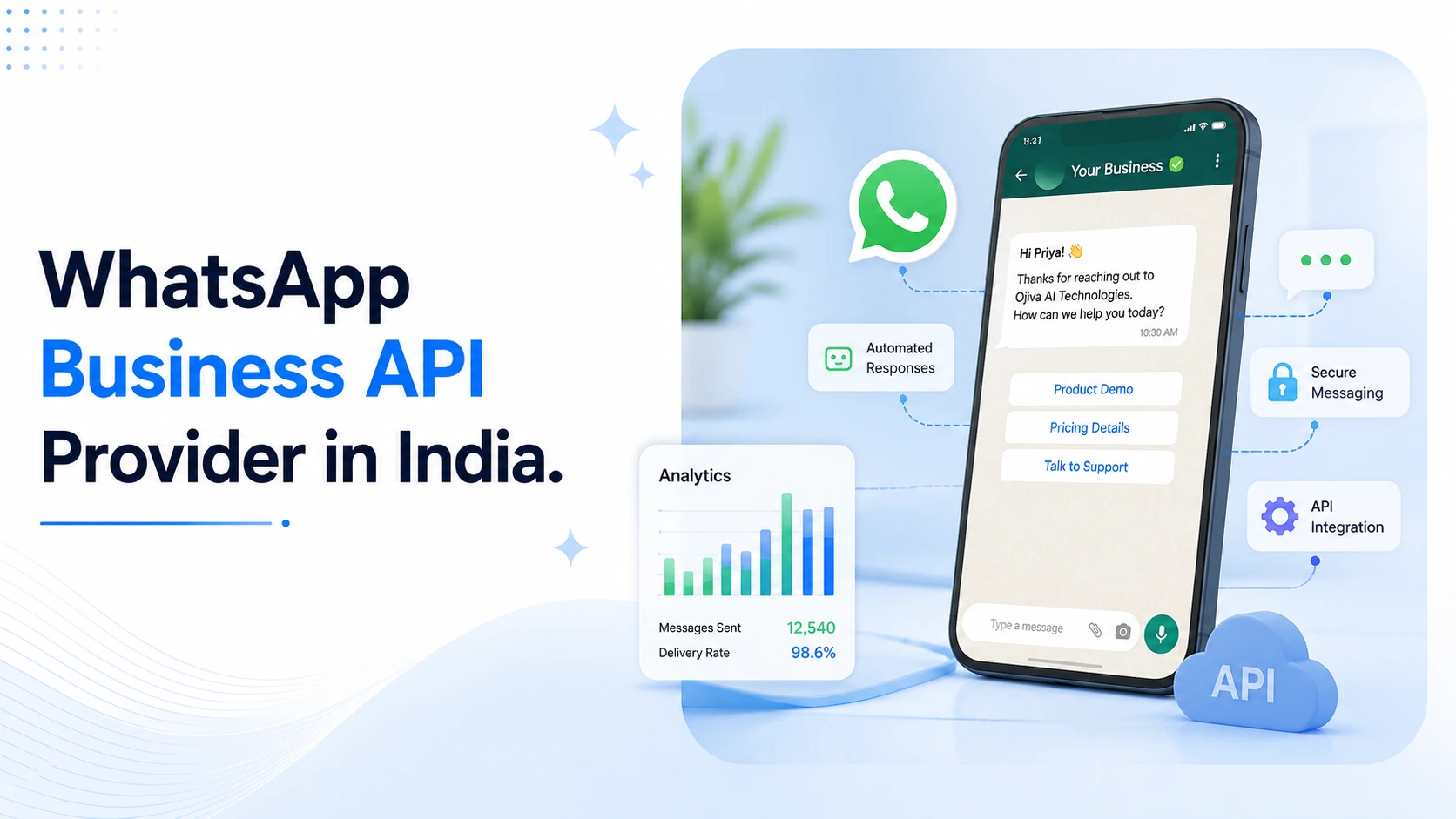 Best WhatsApp Business API provider in India — Ojiva AI dashboard for automated customer messaging