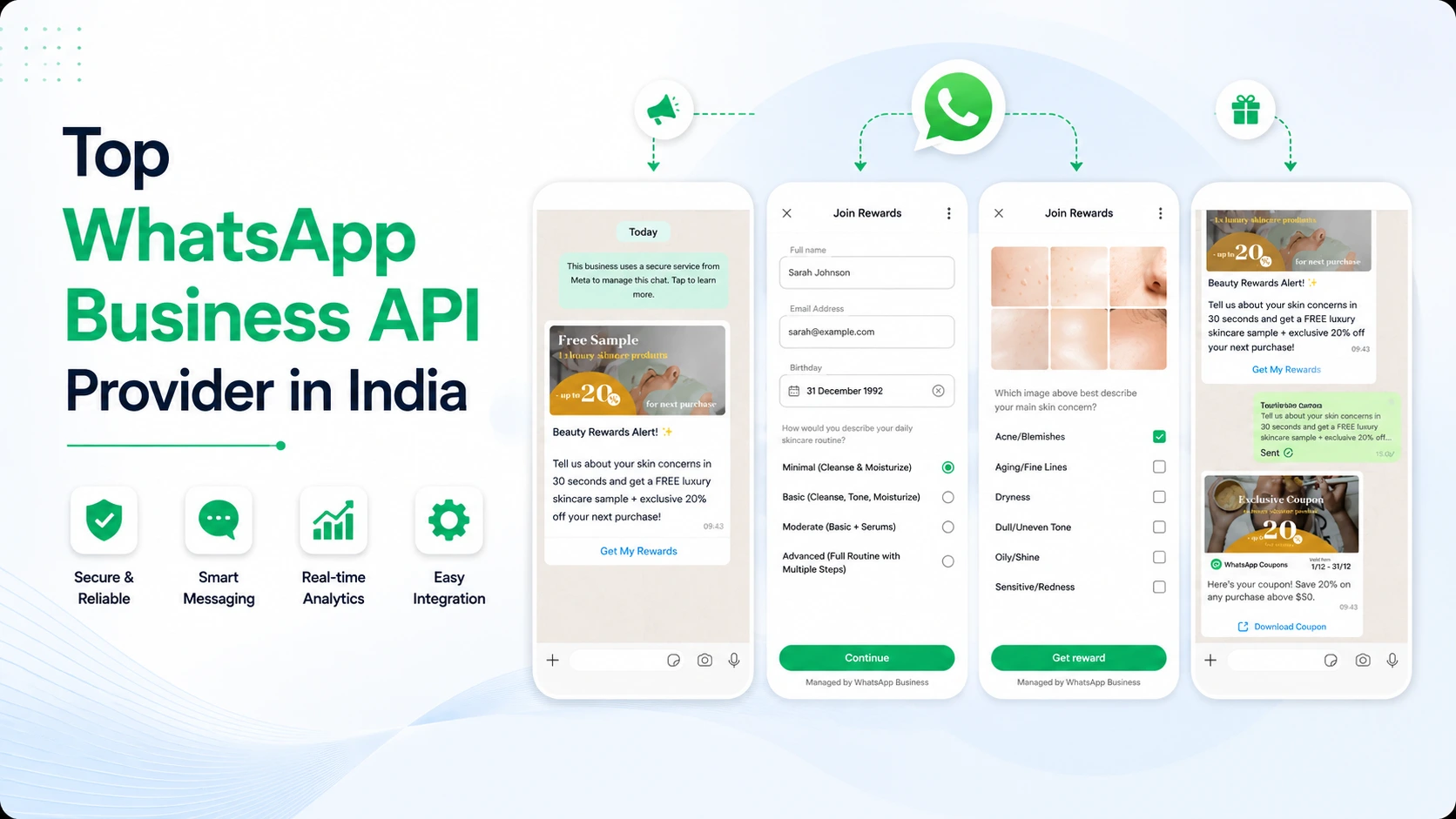 WhatsApp Business API setup process — Ojiva AI onboarding and Meta verification flow
