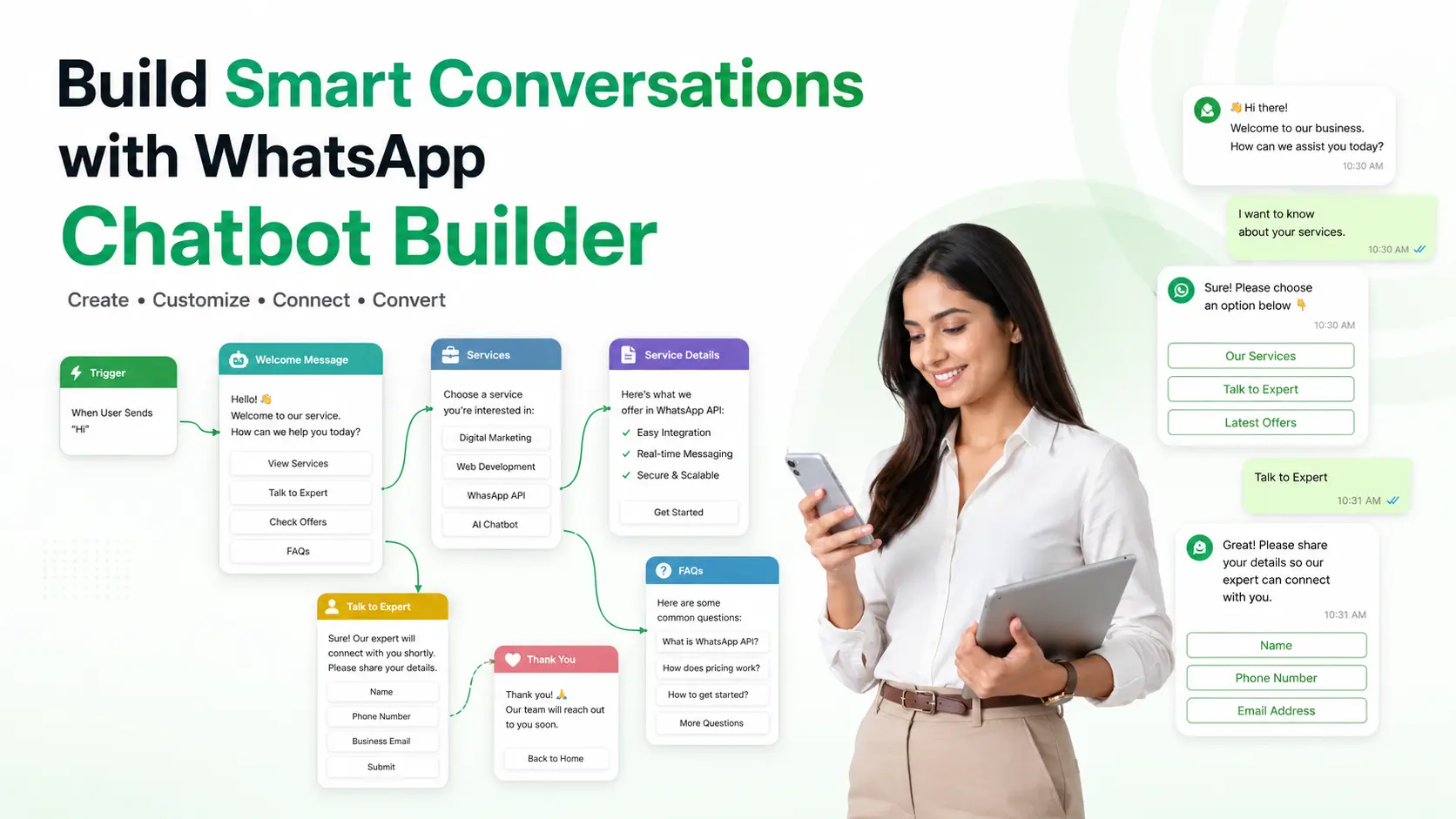 WhatsApp chatbot pricing for Bangalore businesses — Ojiva AI transparent INR rate card