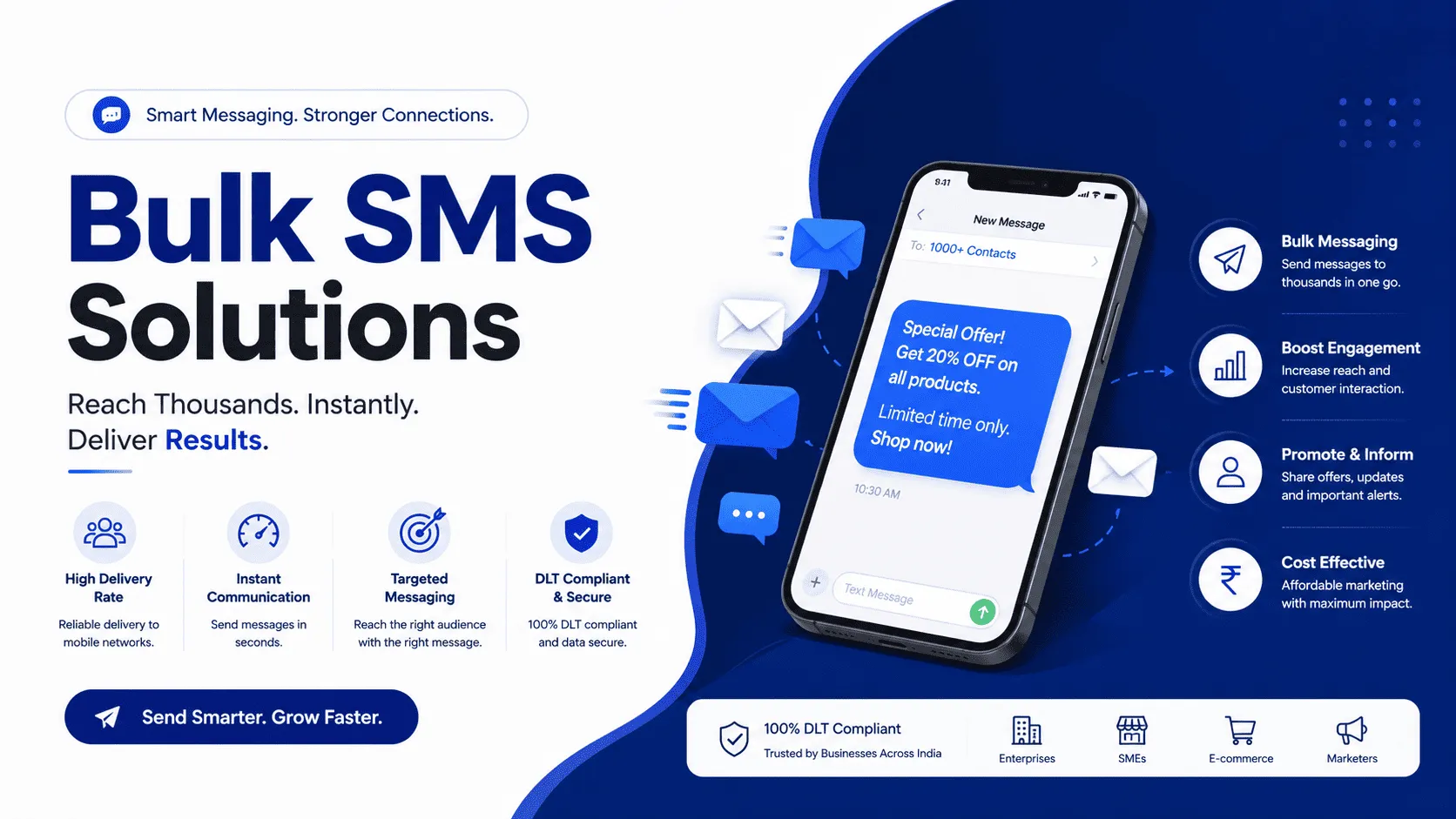 Bulk SMS in India 2026 DLT campaign guide dashboard