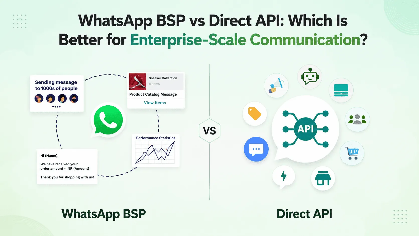 WhatsApp Business API Pricing in India 2026