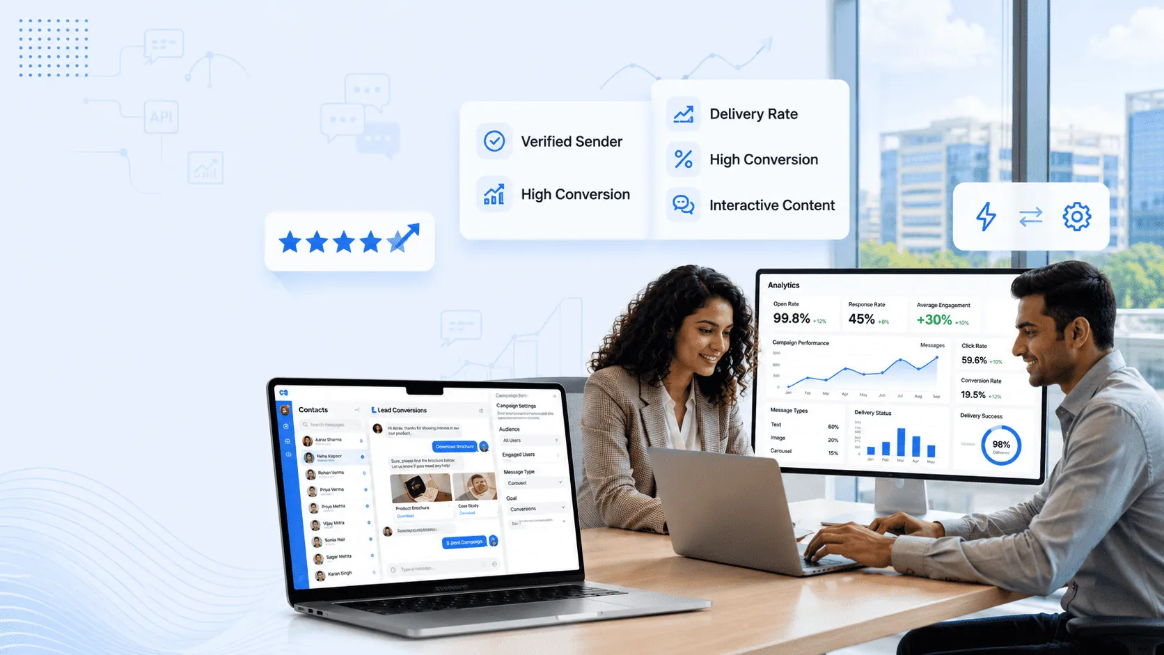 Best RCS Messaging Provider in Karnataka
