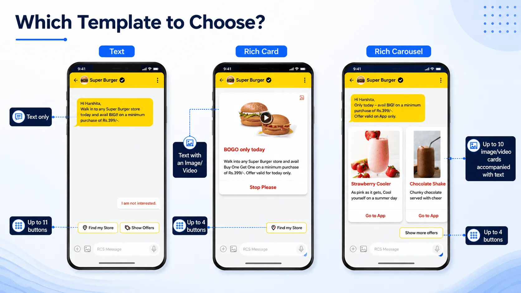 Best RCS Messaging Provider in Karnataka