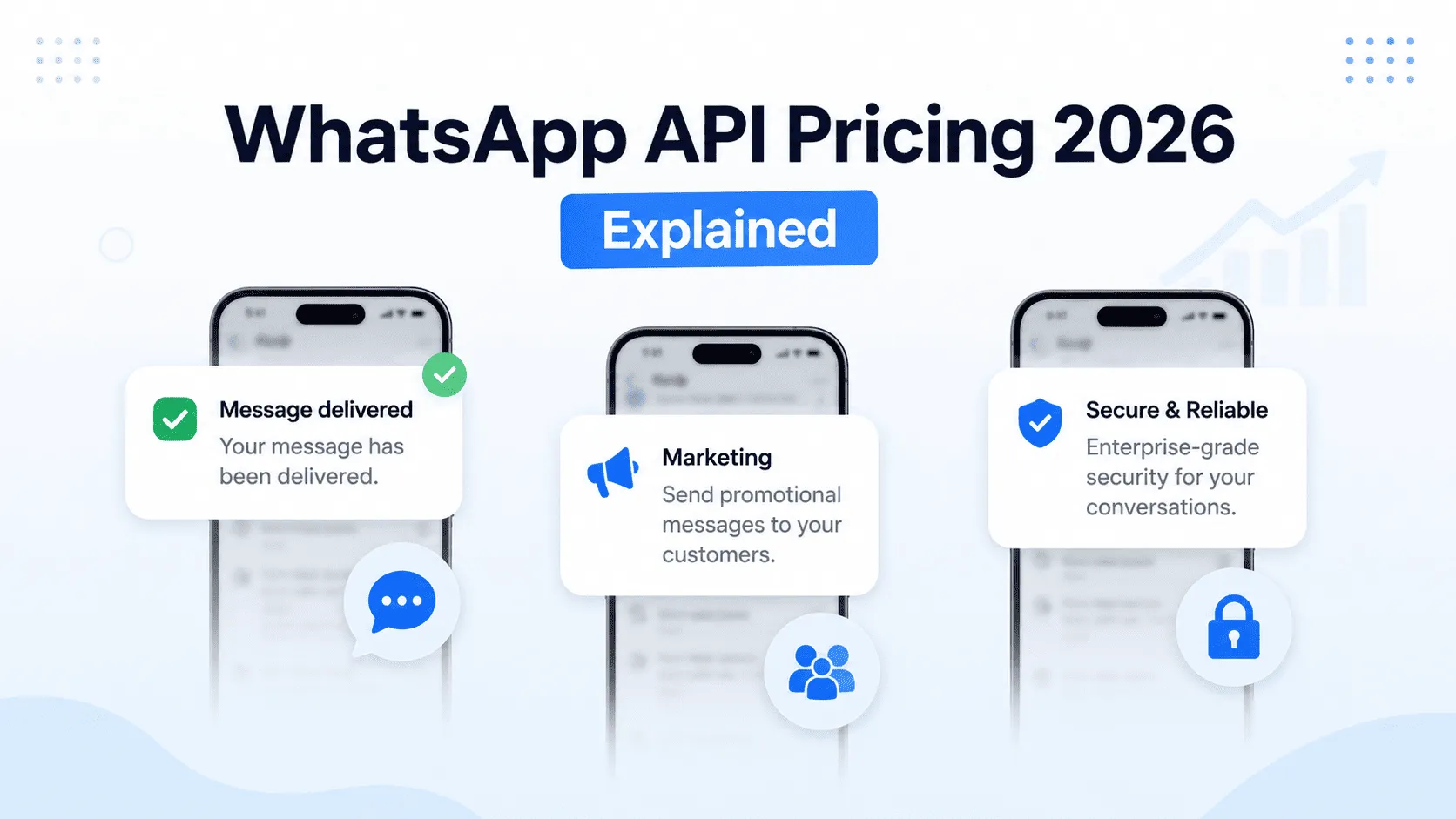 WhatsApp Business API Pricing in India 2026