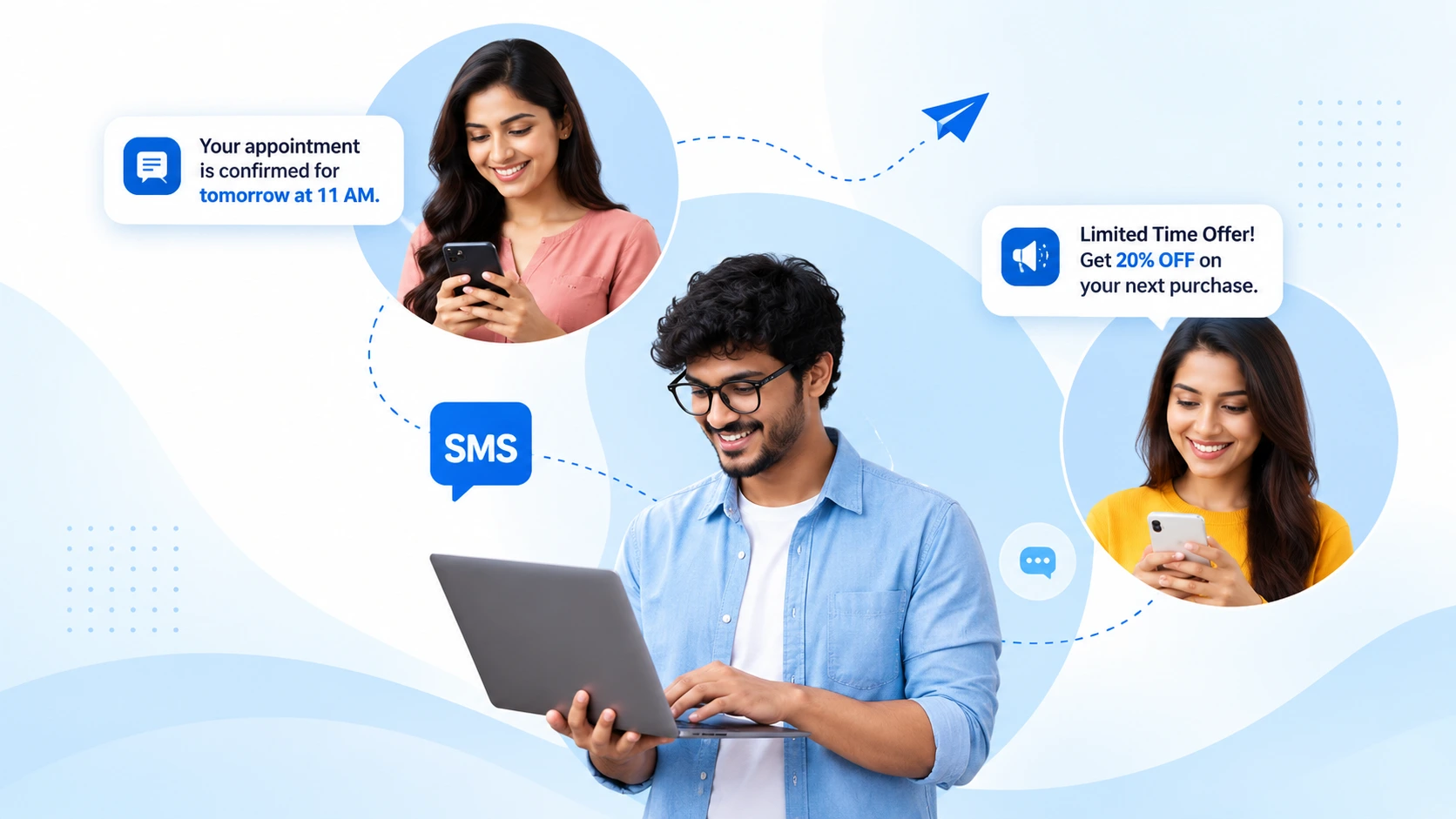 Bulk SMS API and gateway connected to CRM and ecommerce store for automated messages in India