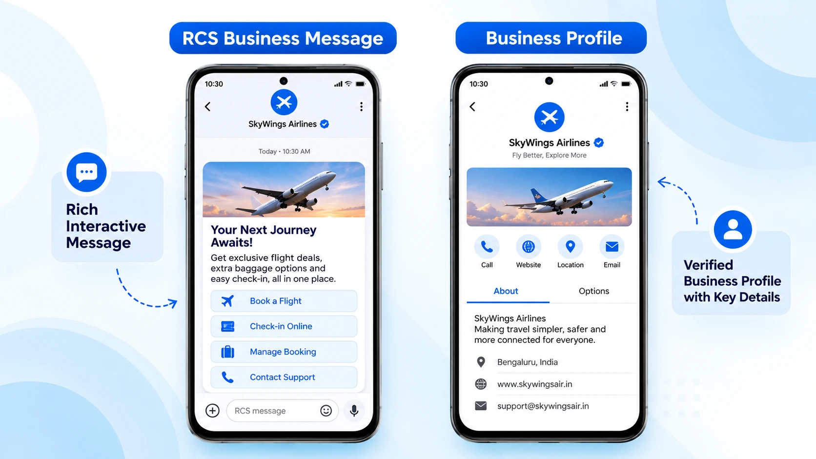 RCS rich card and carousel examples with suggested replies in Google Messages for business campaigns