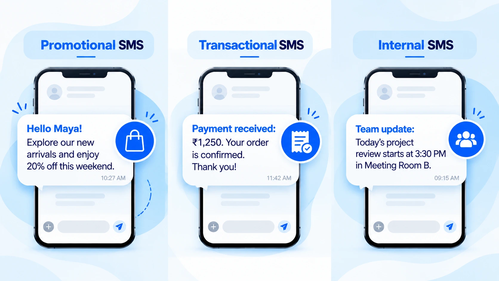 Entity, header and template registration steps for sending business SMS in India