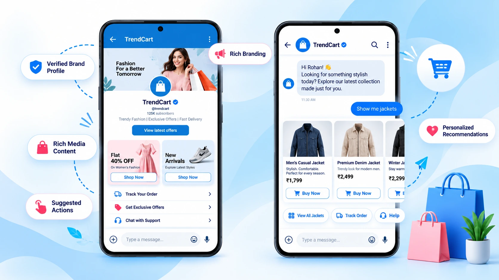 Ojiva AI dashboard showing RCS and SMS fallback delivery reports for an online store