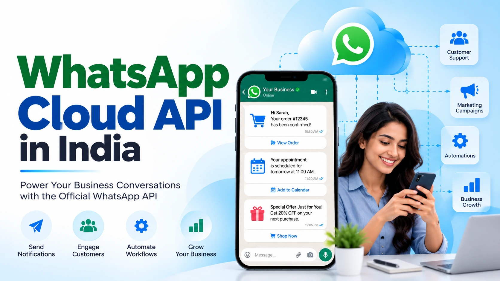 Ojiva AI platform connecting the WhatsApp Cloud API with SMS and RCS for an Indian business