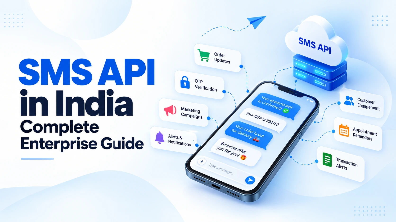 SMS delivery report DLR status flow from API request to handset acknowledgement