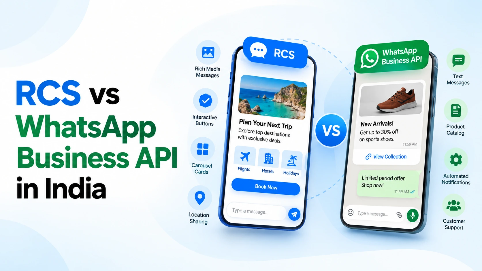 RCS vs WhatsApp Business API in India