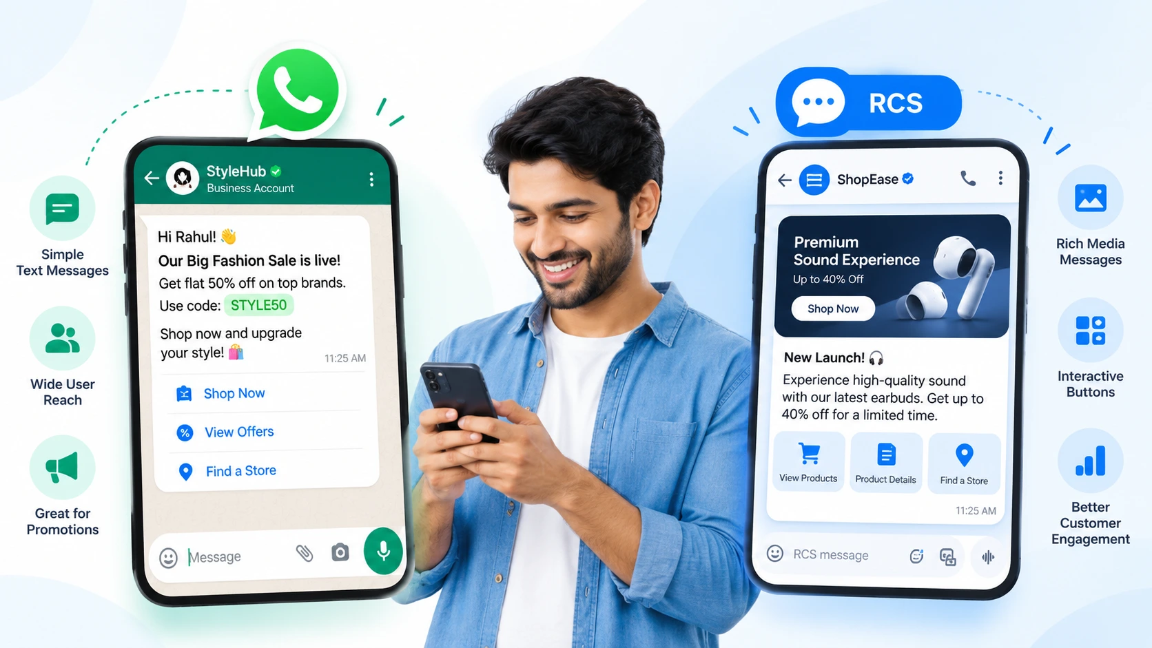 Decision flow showing when an Android-first audience favours RCS over the WhatsApp Business API