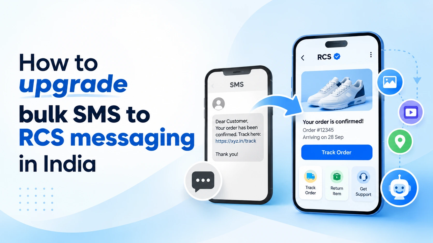 Ojiva AI dashboard showing a bulk SMS campaign being upgraded to an RCS rich card with SMS fallback