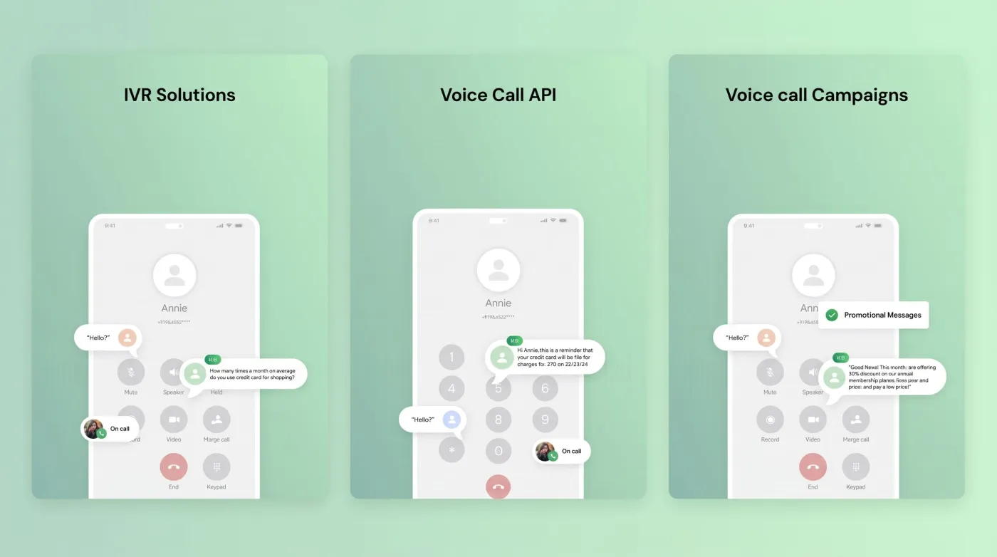 RCS Messaging for Indian Businesses 2026 - Ojiva AI Platform